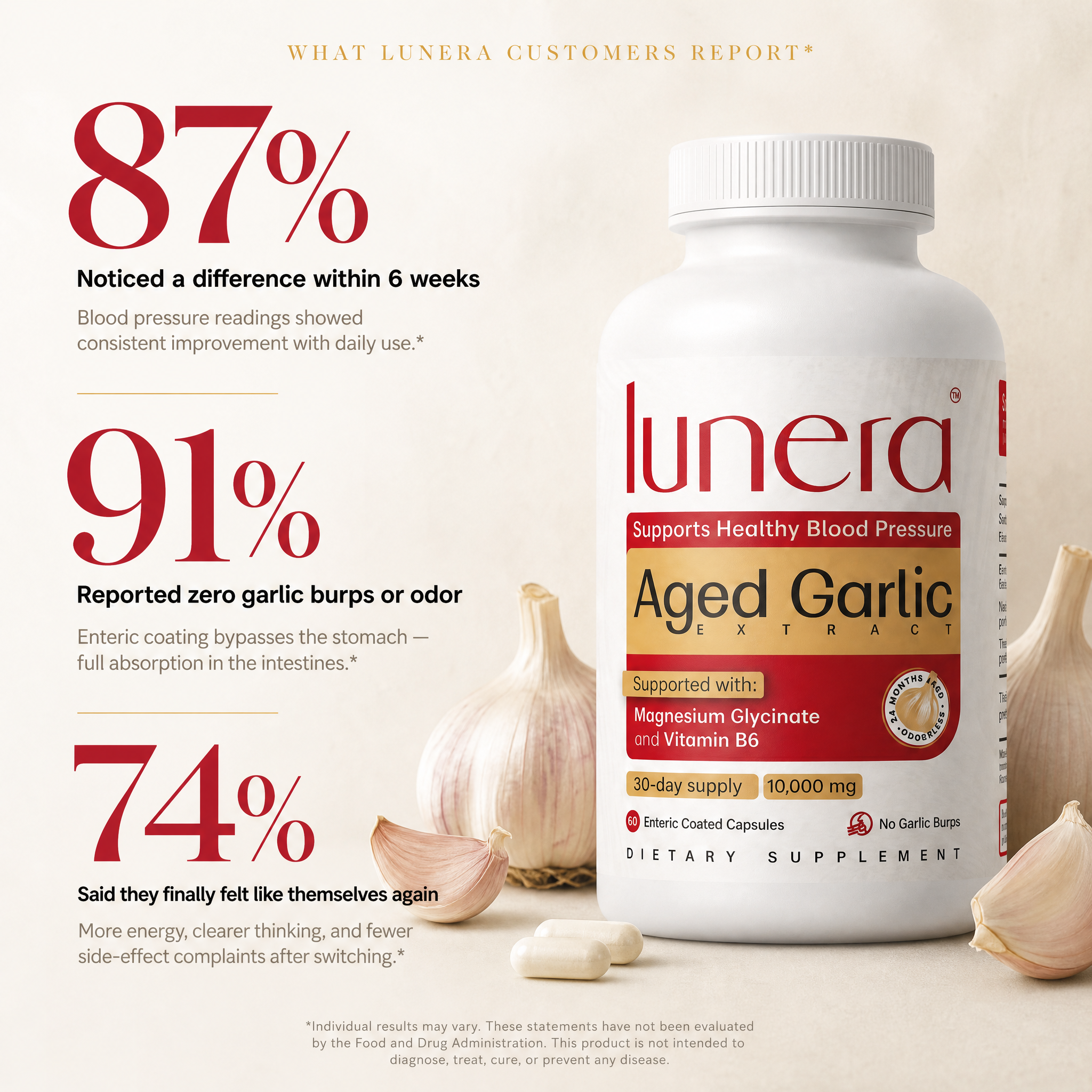 Lunera™ Aged Garlic Extract — Triple Formula