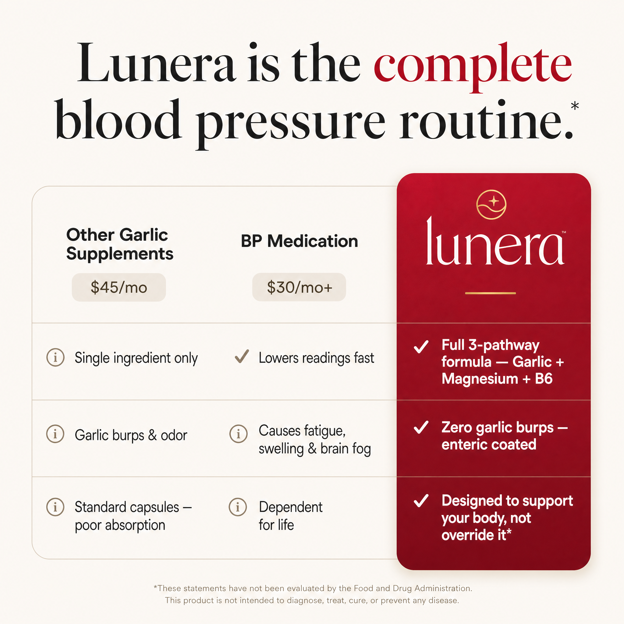 Lunera™ Aged Garlic Extract — Triple Formula