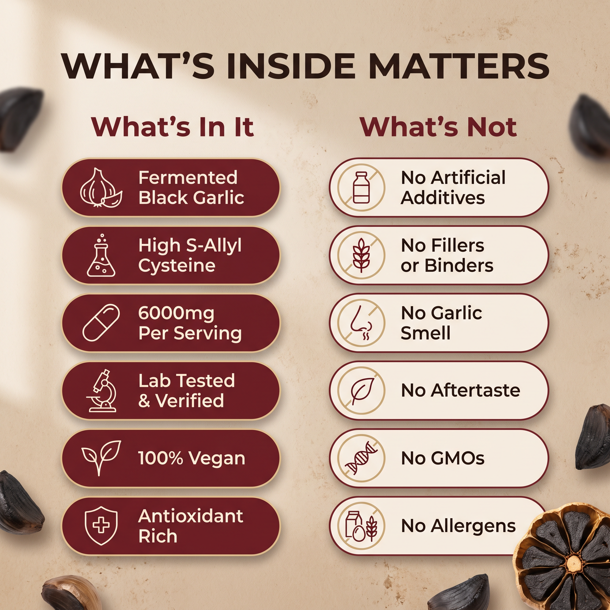 Lunera™ Fermented Black Garlic: Uric Acid Support Formula